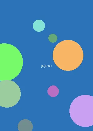 扶梯事故 - 咒术回战海报